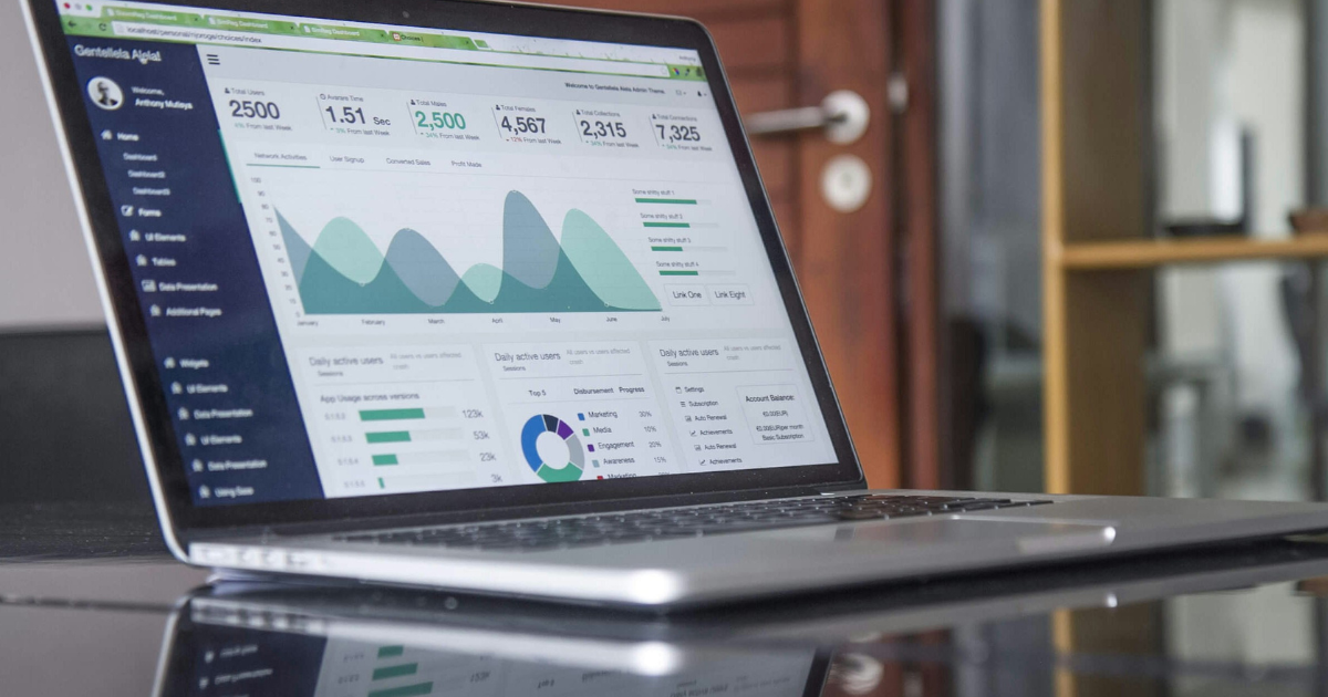 A laptop screen displaying a digital marketing analytics dashboard with colorful data charts and AI-driven growth metrics.